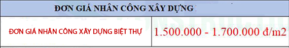 gia-nhan-cong-xay-dung-biet-thu-2019