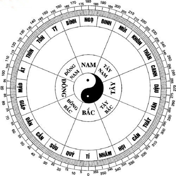 the-naola-huong-nha-ve-sinh-