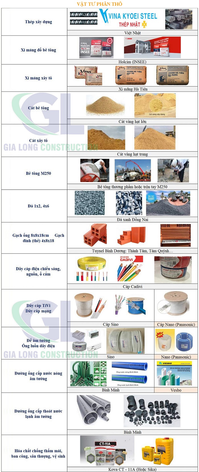 gia-xay-nha-tai-phuong-linh-xuan-tp-thu-duc-1
